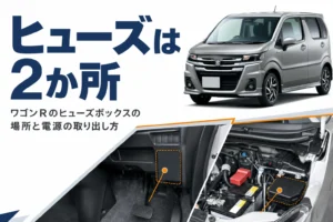 ワゴンRのヒューズボックスの場所を示すイメージ