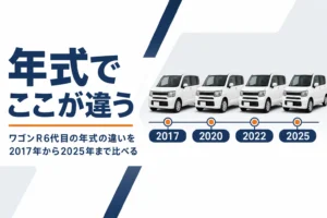 6代目ワゴンRの年式ごとの違いを2017年から2025年まで比べたアイキャッチ