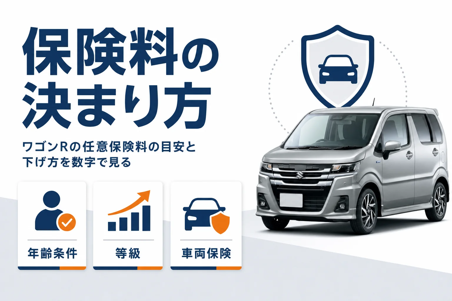 ワゴンRの任意保険料が決まる条件を示したアイキャッチ
