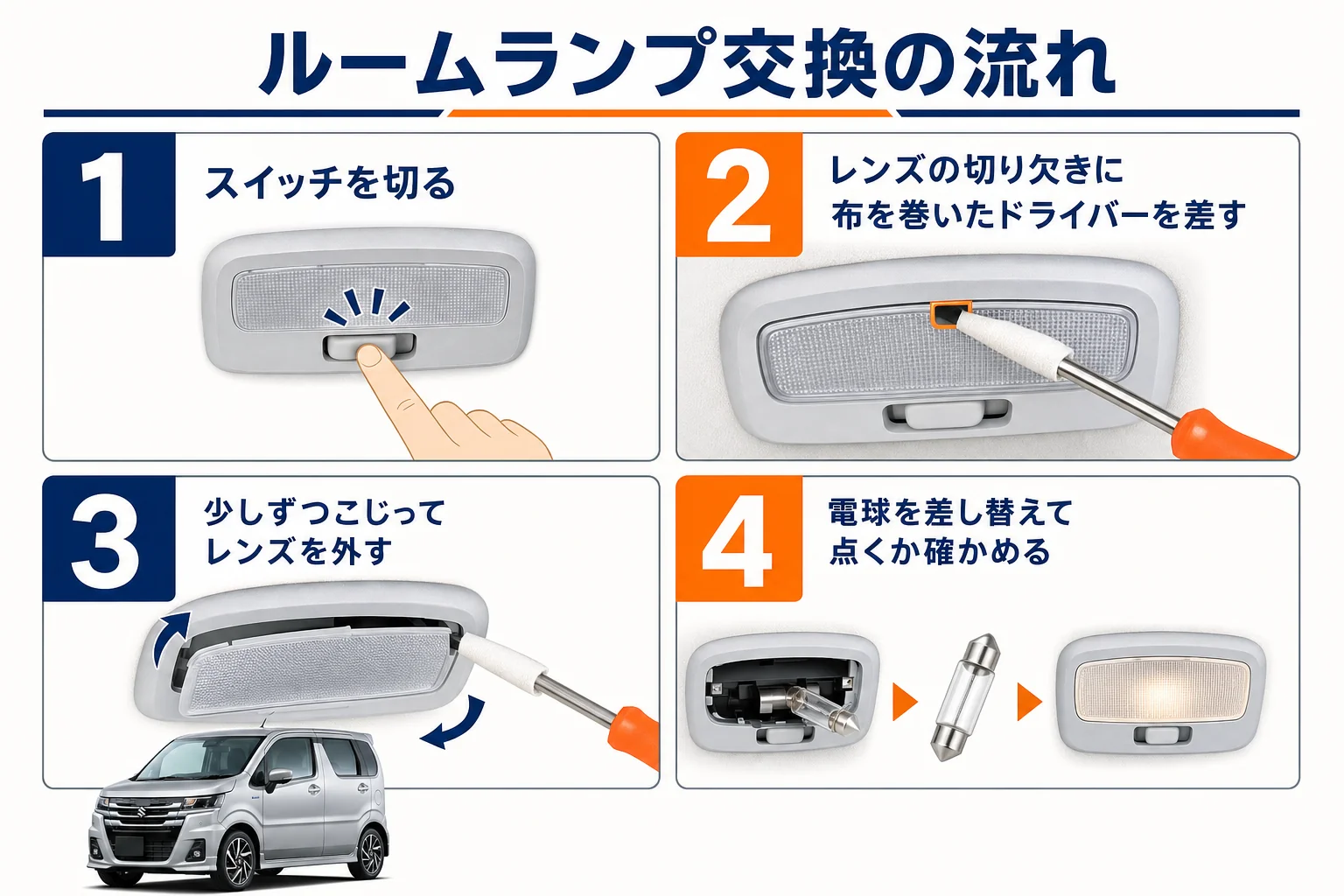 ワゴンRのルームランプ交換の流れの図解
