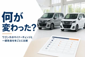 ショールームに並ぶ2台の軽ハイトワゴンと手前の装備表