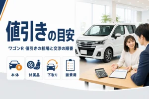 ショールームの軽ハイトワゴンと見積書のイメージ