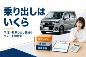 軽ハイトワゴンと見積書で乗り出し価格を表すイメージ