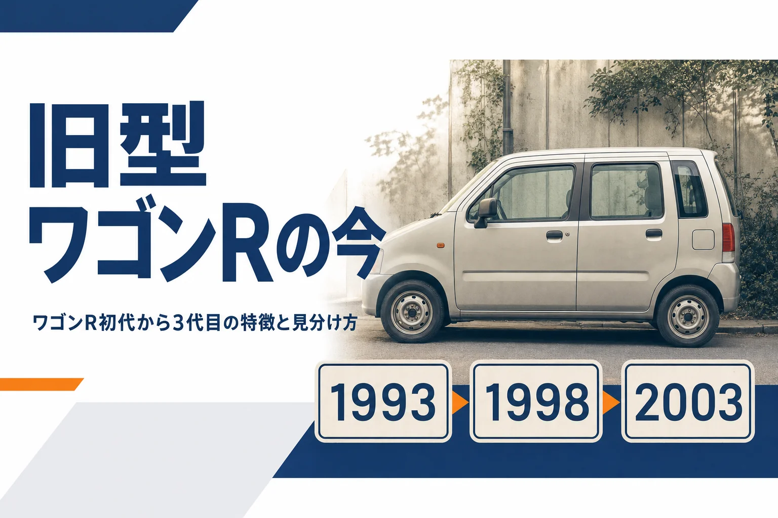 初代から3代目の旧型ワゴンRの特徴と見分け方をまとめたアイキャッチ