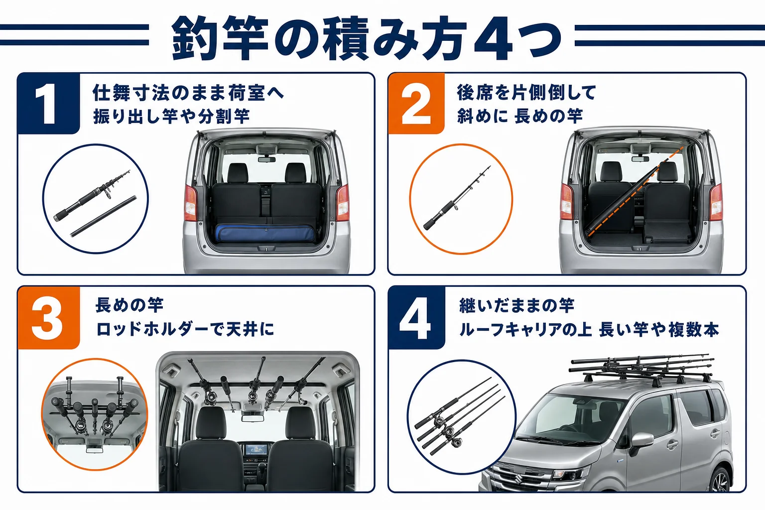 ワゴンRで釣竿を積む方法を比べた図解